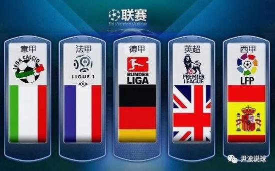 NBA巨星