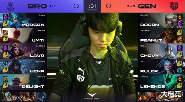 赛事之一 赛事之一